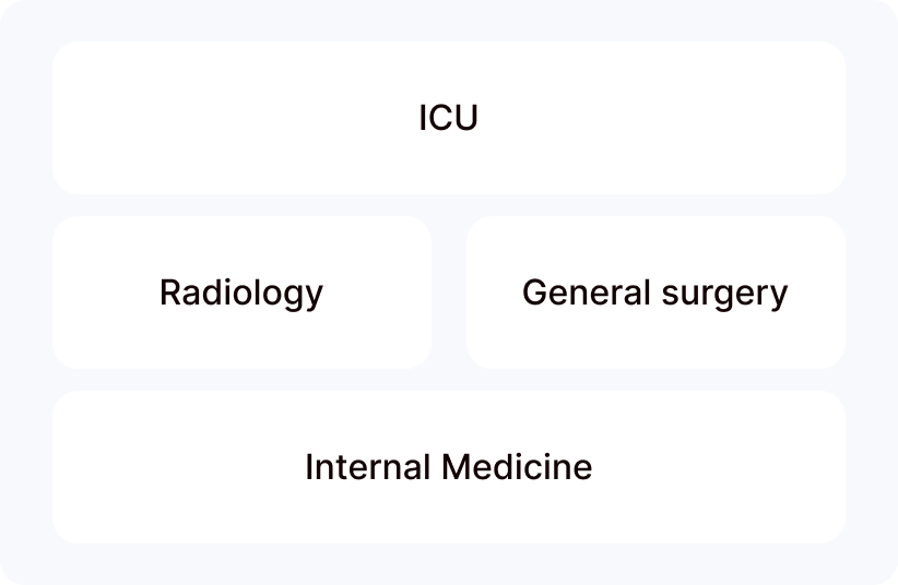 Telehealth Services